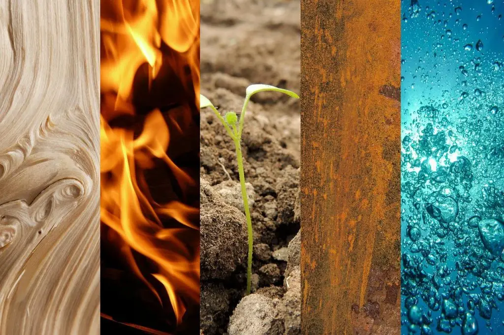 five elements, wood, fire, water, earth, metal